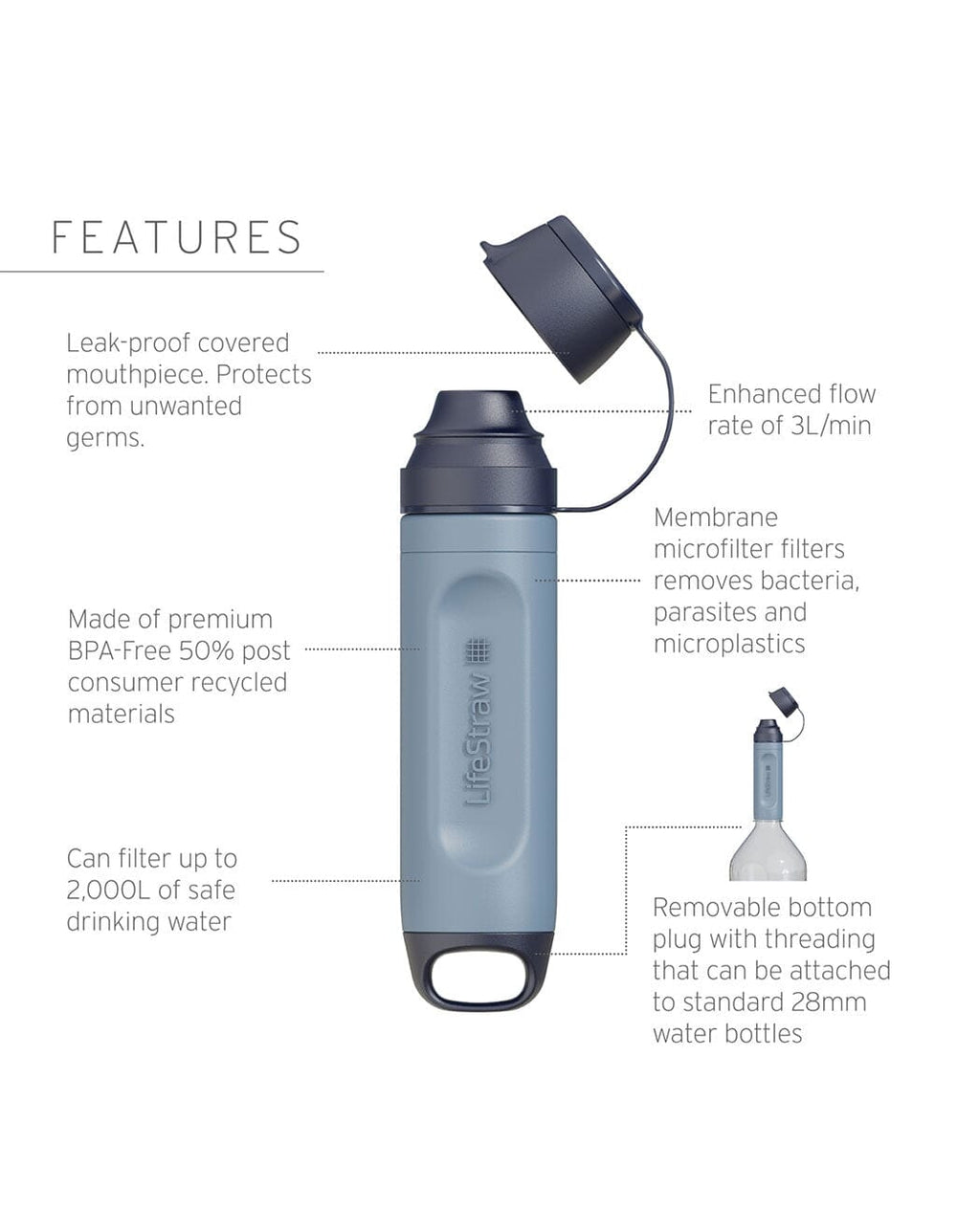 LifeStraw Peak Solo Features