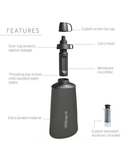 Peak Series Collapsible Squeeze Water Bottle Filter System